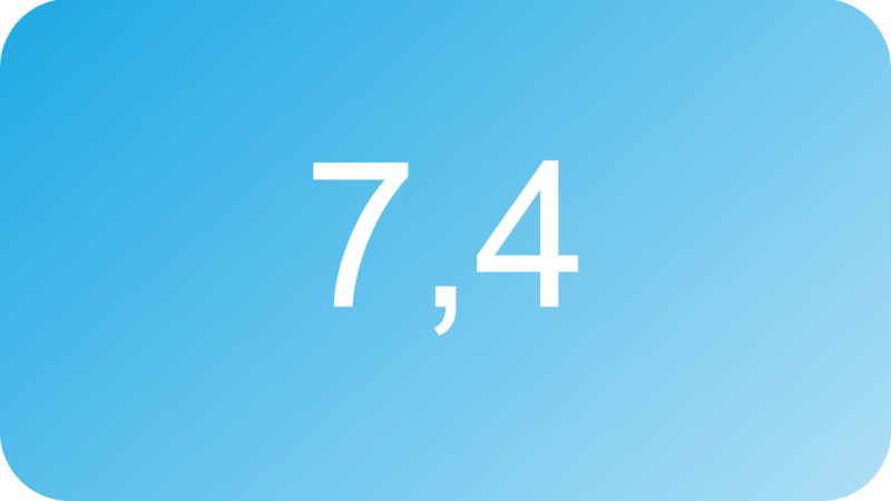 7,4